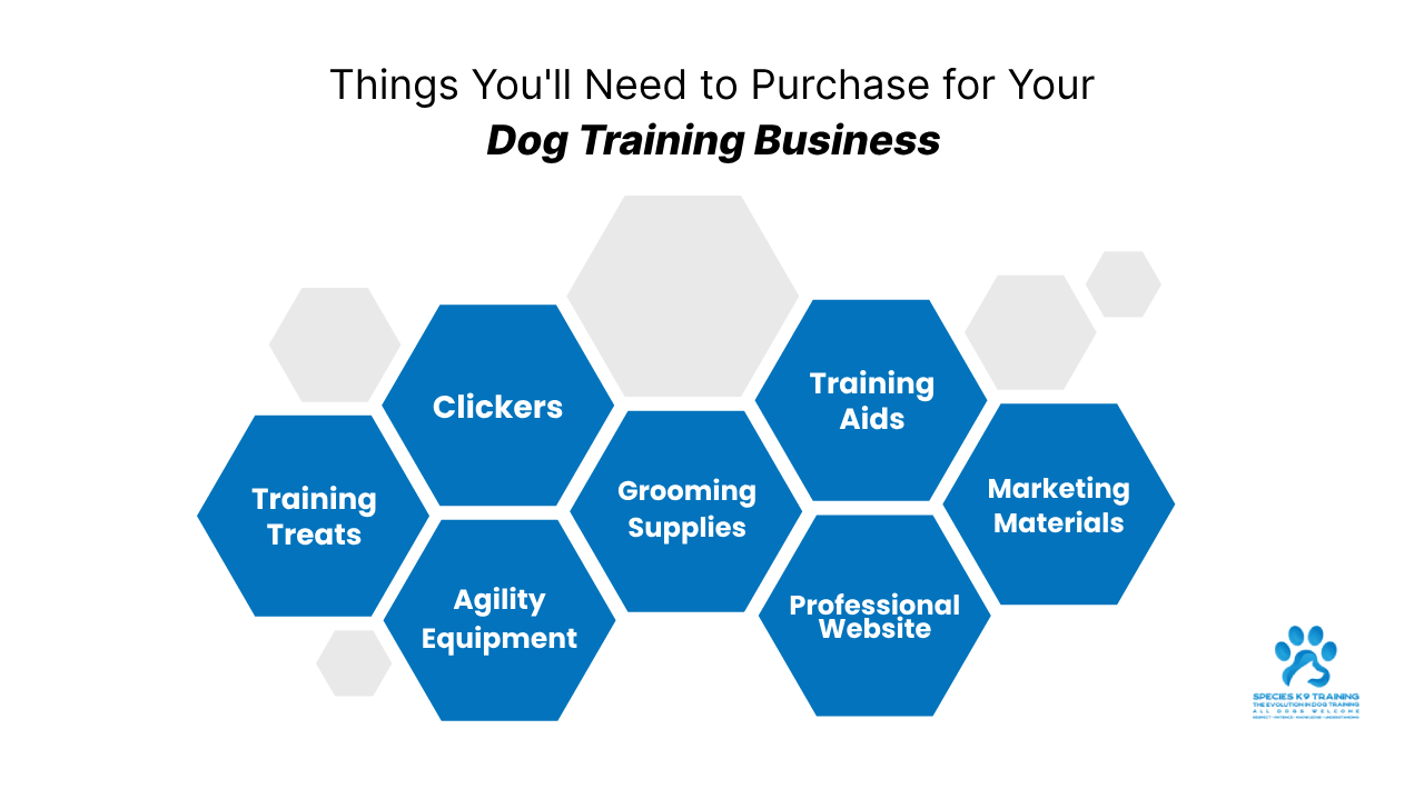 Dog Trainer Marketing